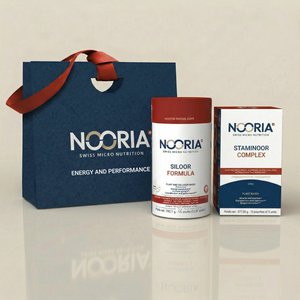 Energy and Performance Kit