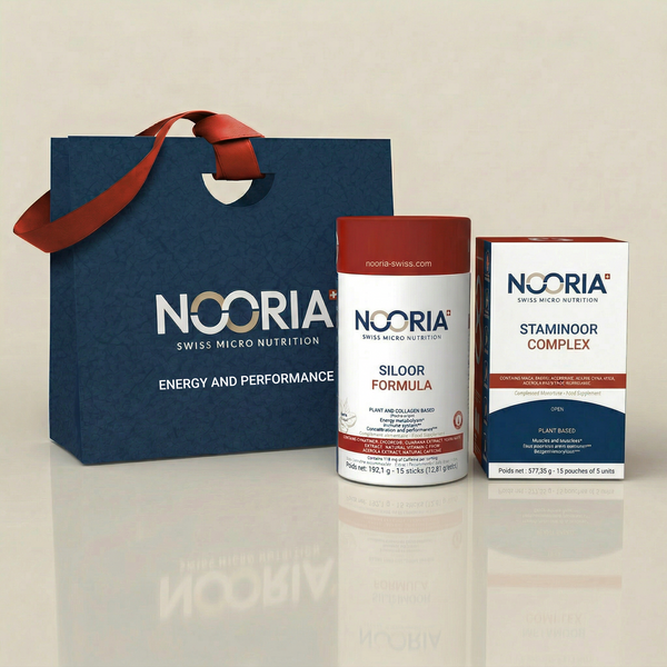 Energy and Performance Kit