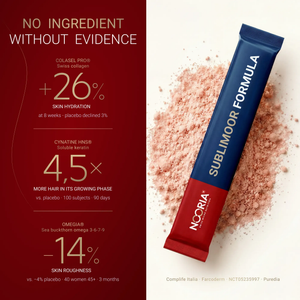 Sublimoor Formula