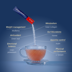 Weight Management Kit