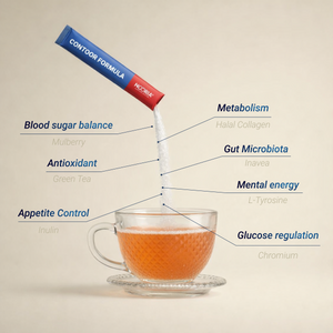 Ramadan Adaptation Kit