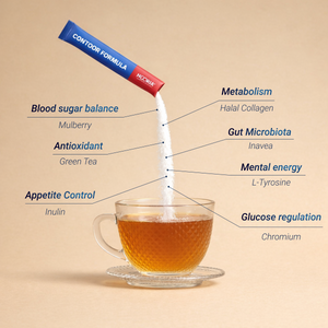 Ramadan Well-being kit