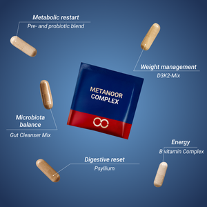 Post-Ramadan Balancing kit