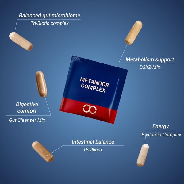 Ramadan Preparation kit