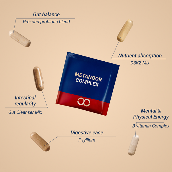 Ramadan Well-being kit