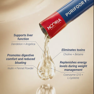 Weight Management Kit